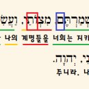 H4687 네이버블로그