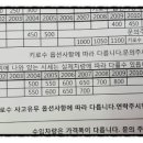 (주) 수원오토컬렉션