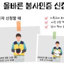 [7월 봉사시간 신청] 사진 + 성함, 생년월일, 전화번호 이미지