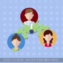 버크만