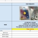 [VM] 지비츠 매칭참카드 추가 수량 취합 (마감) 이미지