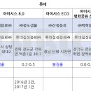 (주)백학음료 이미지