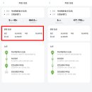 중동역 2번출구 이미지