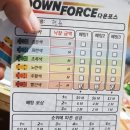 [BoT] 정기모임 35회 (가니메데, 다운포스, 세븐원더스)