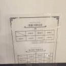 개밥주는 남자 | [일산애견카페] 개밥주는 남자 방영 강아지수영장 핸더랜드 후기