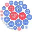 덕산디앤씨