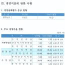 양호축산 이미지