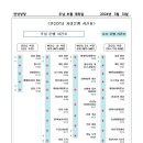 주님 부활 대축일(3.31) 안녕주보, 소식지 이미지