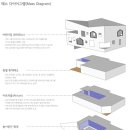옥수어린이집 이미지