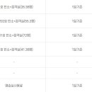 농협장례문화원