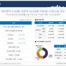 테라테크 이미지