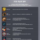 테라pc방 이미지