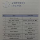 우아한그루