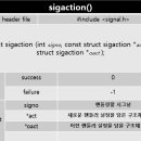 시그널sa 이미지