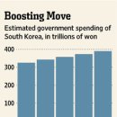 South Korea Delays Fiscal Balance to Boost Economy-wsj 9/25 : 한국 2013년 재정확장 정책 지속 배경 이미지