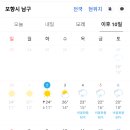 포항교육단 날씨(5.2.화) 이미지