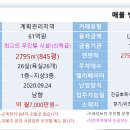 드라이브인무인텔
