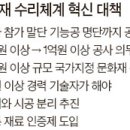 "혁신한다더니 .. 문화재 기술자·업체만 압박" 이미지