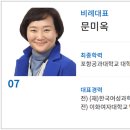 포항공대 (포스텍 ) 출신 첫 국회의원 이미지