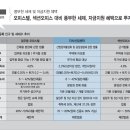 제이에이치산업(JH산업) 이미지