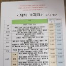 정성손세차장 | 산타페CM 평택포승깔끔손세차 후기!! ^^