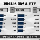트럼프 정부의 2026년 핵심카드 2번 제네시스미션에 대해 알아보자!(내가 공부하면서 쓰는글) 이미지