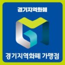 탑복싱짐 이미지