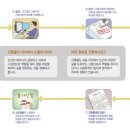 온유건축사사무소 이미지