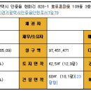 늘푸른 이미지