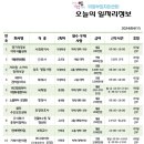 크린토피아의정부 이미지