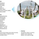 21C리더 남부대학교 태권도경호학과 2013년 신입생모집 이미지