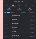 서재쇼핑