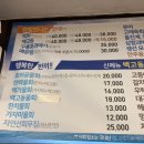 호미곶막회물회 이미지