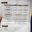 우리동네 복권마트 이미지