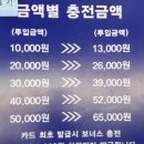 새솔동 세차 24시간 실내 셀프세차장 유워시 새솔점