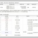 포항시북구95 이미지