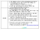 글로잉유치원 이미지