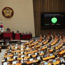 이태원 국조 연장안 본회의 통과…與 김기현 등 10명 반대·기권(종합) 이미지