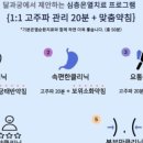 달과궁한의원 이미지