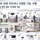 동촌천 이미지