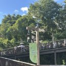 하우스랜드 | 에버랜드 루이바오, 후이바오의 세컨하우스 후기