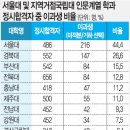 문송 이미지