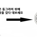 동그라미PC 이미지