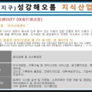 성가산업