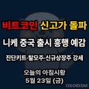 250523 금 아침시황 경제뉴스 요약