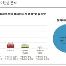 달성종합중기 이미지