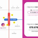 더엘산부인과의원 이미지