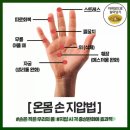 건강 노래교실 이미지