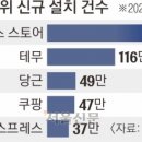 아성식품 이미지