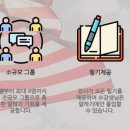 성인생활영어 이미지